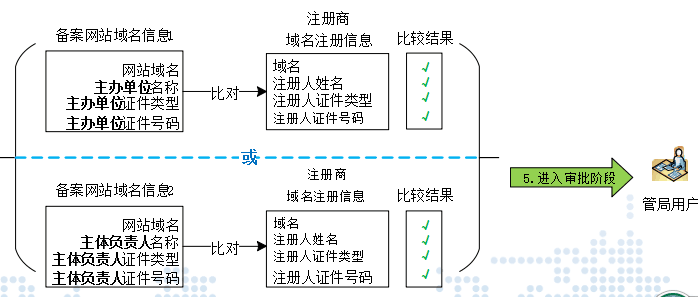 星空体育·(StarSky Sports)官方网站 - 登录入口